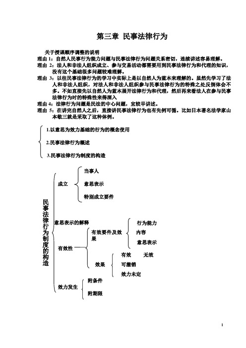 民法总论 民事法律行为