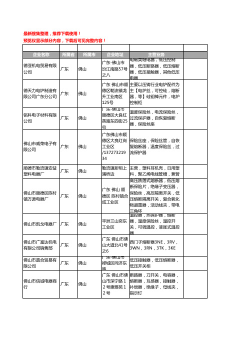 新版广东省佛山熔断器工商企业公司商家名录名单联系方式大全45家