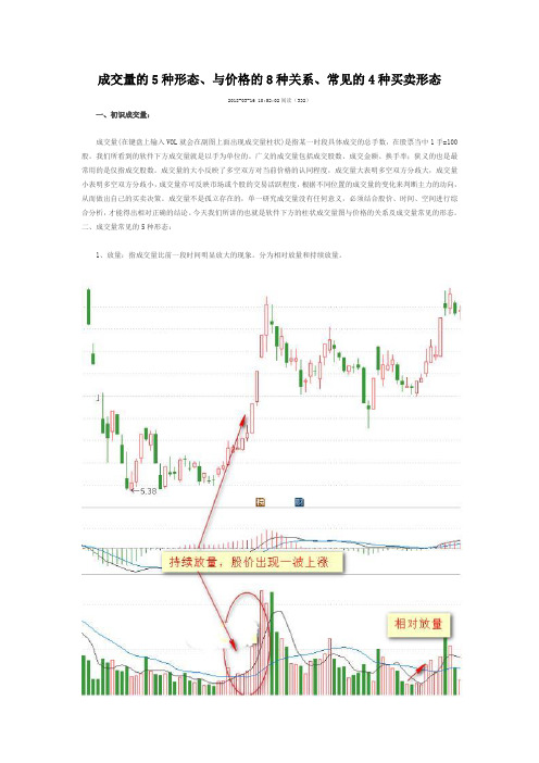 成交量的5种形态、和价格的8种关系、常见的4种买卖形态