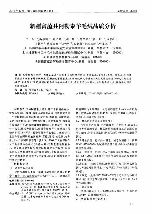 新疆富蕴县阿勒泰羊毛绒品质分析