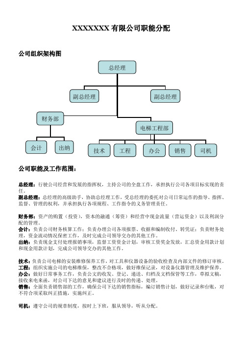 电梯安装单位企业机构职能分配组织结构图