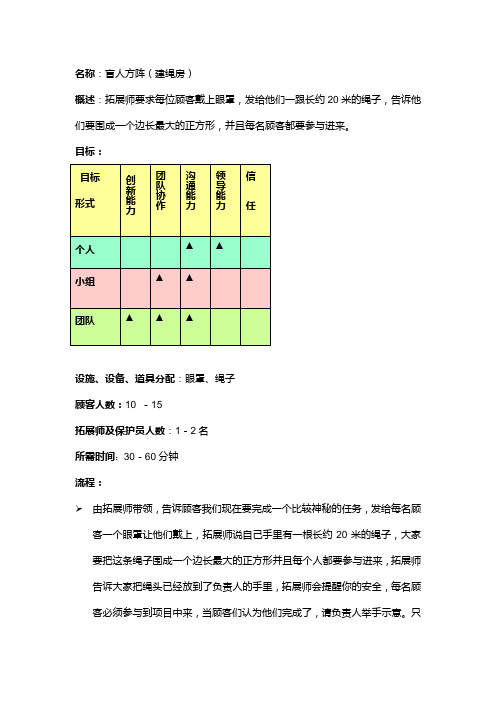 盲人方阵