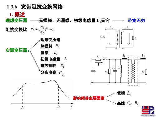 射频调制第一章传输线变压器阻抗变换4-4