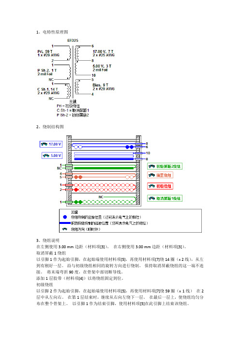 变压器图纸