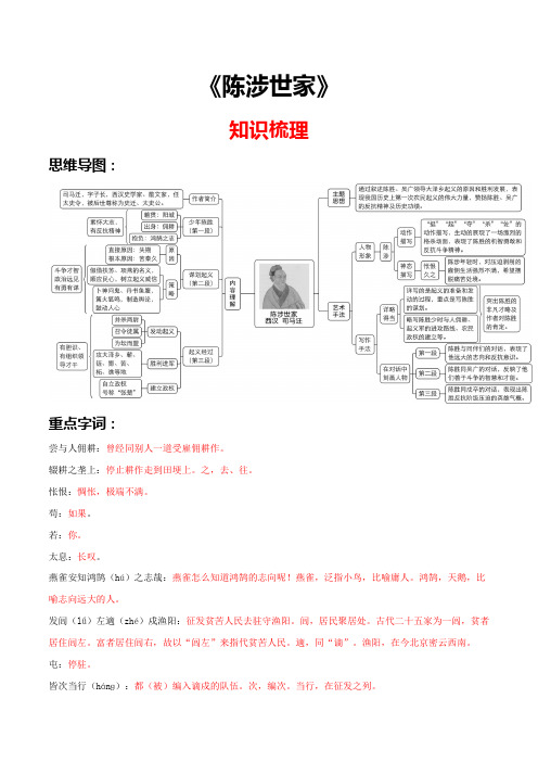 部编版语文九年级文言文《陈涉世家》(知识图谱+真题训练)