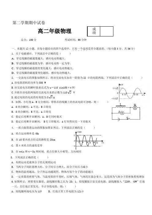 人教版高中物理选修3-1第二学期期中试卷