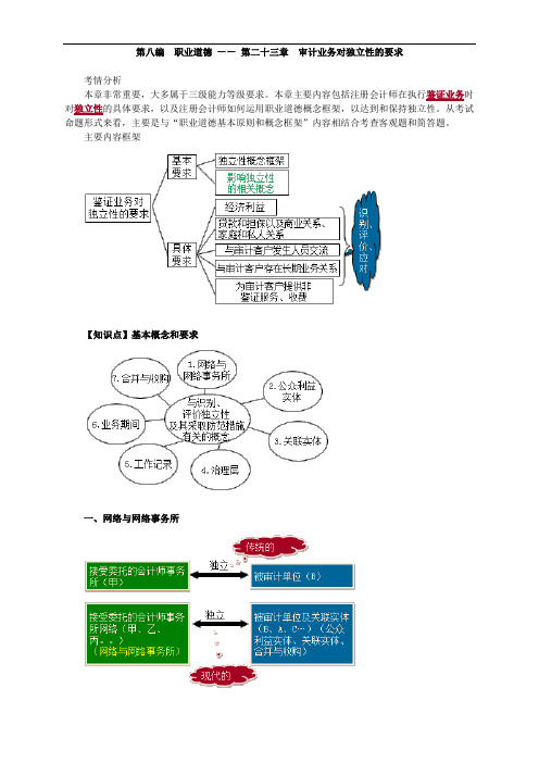 审计业务对独立性的要求
