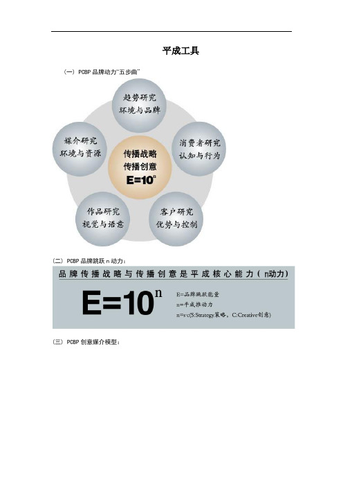 广州4a之平城广告作业工具