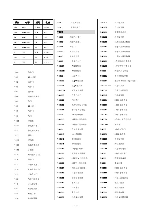 74CD系列芯片功能列表