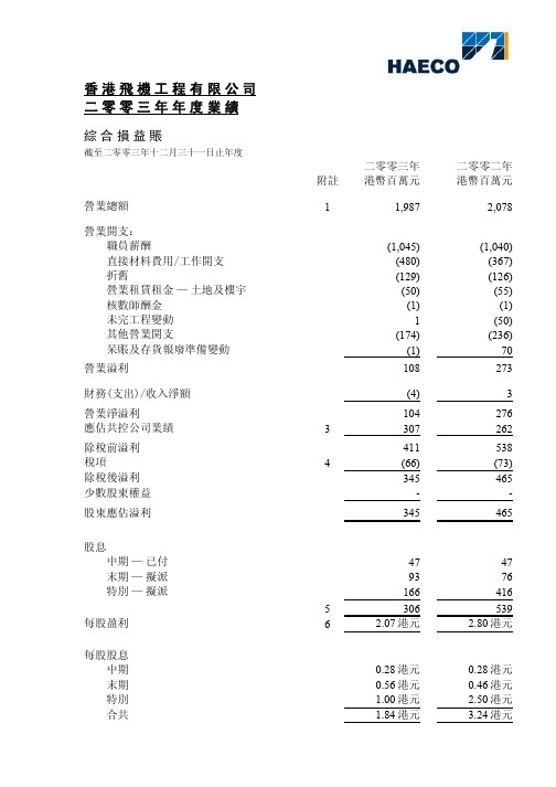 香港飞机工程有限公司二零零三年年度业绩