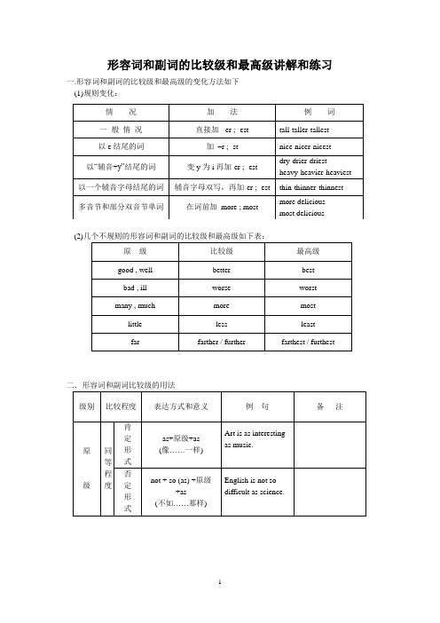 形容词和副词的比较级和最高级讲解和练习