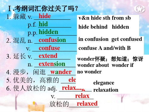 外研版高中英语必修5模块四知识点