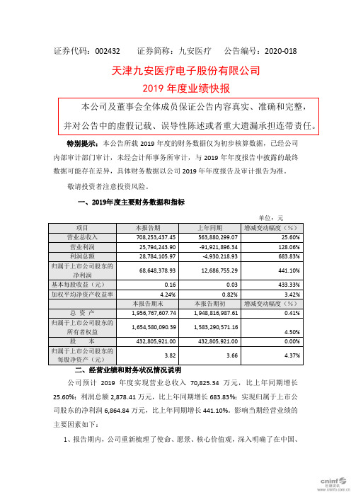 九安医疗：2019年度业绩快报