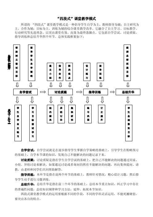 四段式课堂教学模式