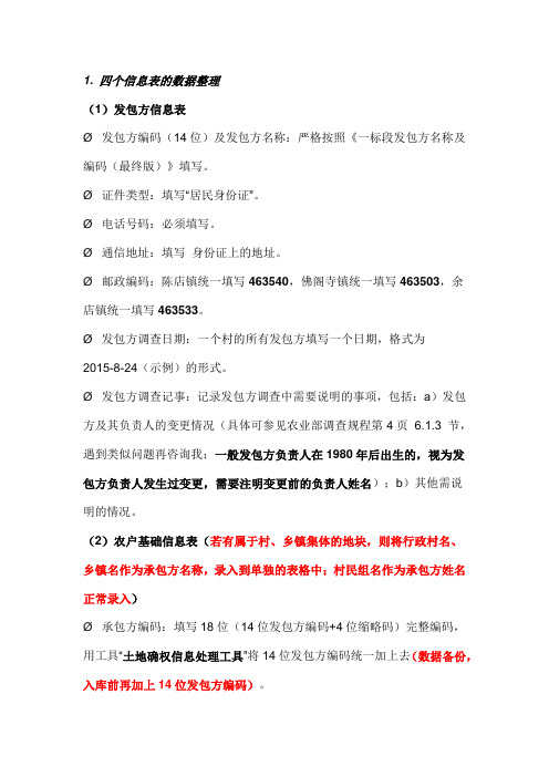 土地确权苍穹入库注意事项