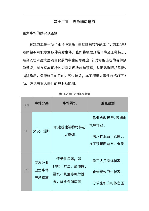 第十二章-应急响应措施(最终版)