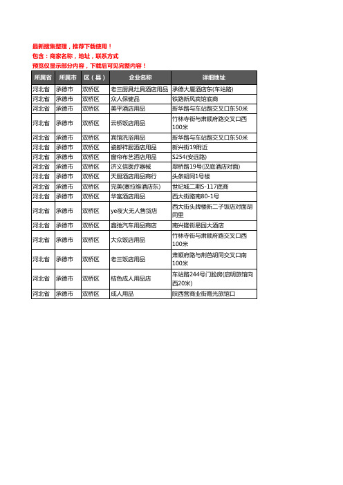 新版河北省承德市双桥区酒店用品企业公司商家户名录单联系方式地址大全17家