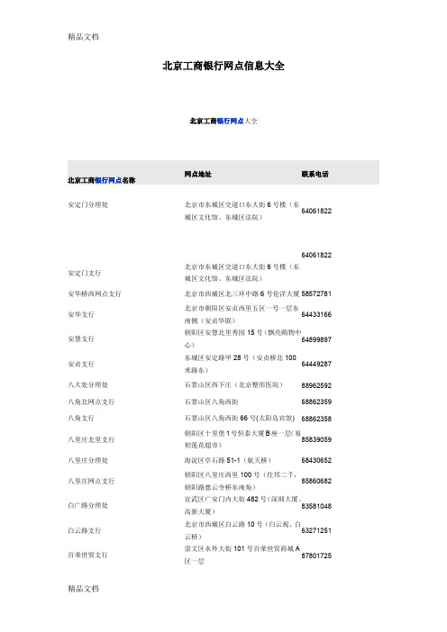 (整理)北京工商银行网点大全.