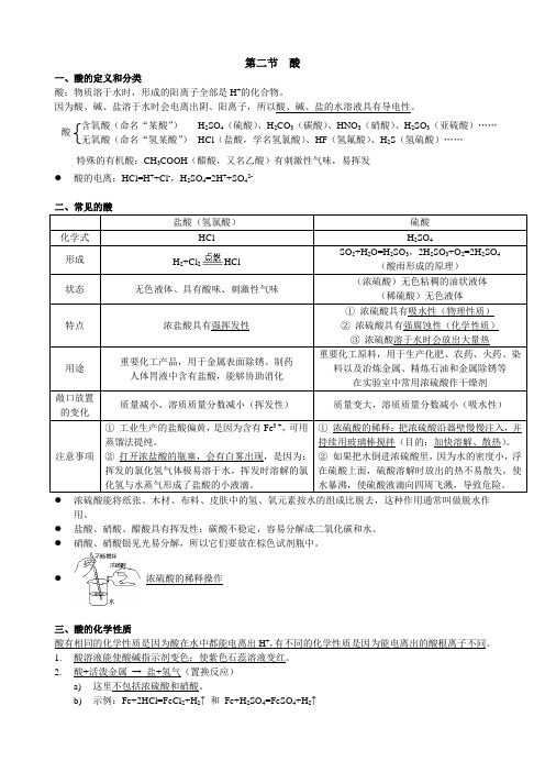 沪教新课标九年级下册初中化学《第七章 应用广泛的酸、碱、盐 第2节 常见的酸和碱 酸的性质》_14