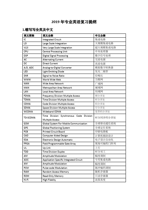 2019年专业英语复习题