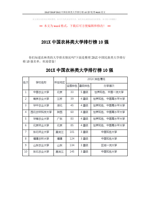 2018-2019-201X中国农林类大学排行榜10强-优秀word范文 (1页)