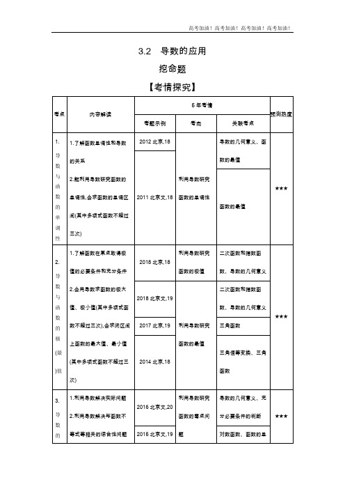 北京版高考数学 3.2 导数的应用