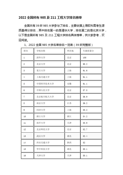 2022全国所有985及211工程大学排名榜单