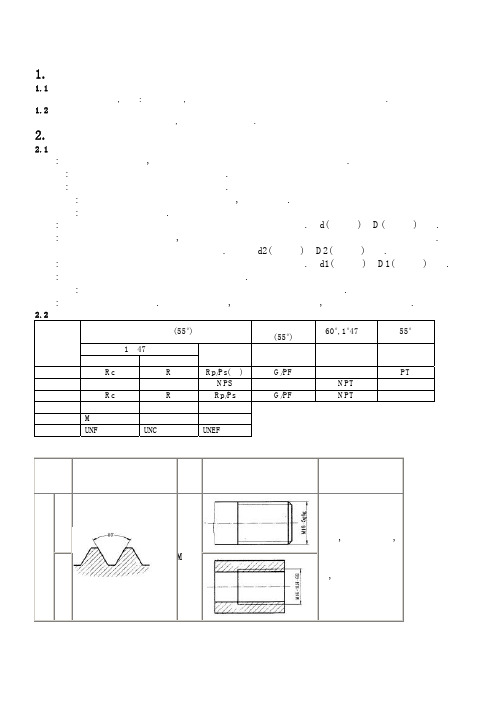 螺牙技术标准