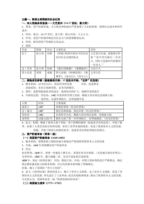 九年级世界近代史复习(北师大版)