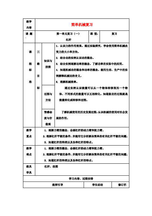 九年级物理上册 简单机械复习教案2 苏科版