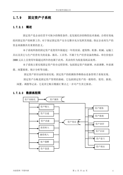 固定资产子系统