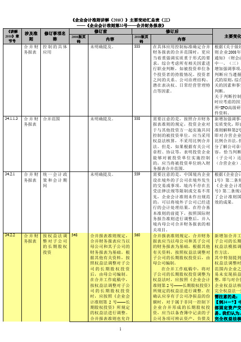 《企业会计准则讲解2010》主要变动汇总表03-合并财务报表