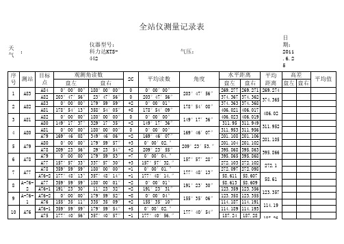 全站仪测量记录表