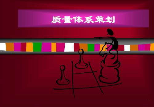 ISO体系策划