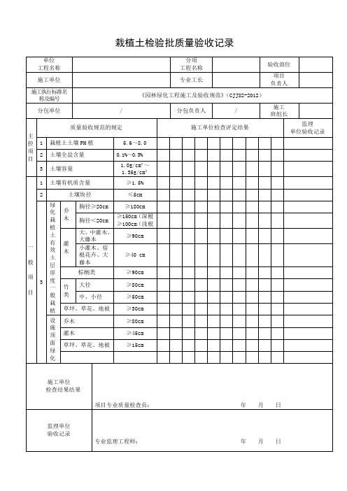 《园林绿化工程施工及验收规范》(CJJ82-2012)表格