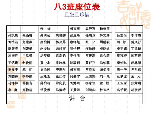 八3班座位表