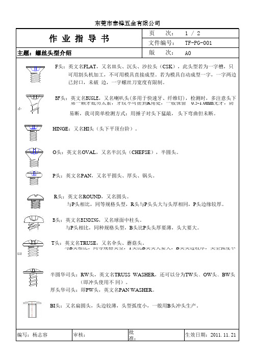 TF-PG-001  螺丝头型介绍