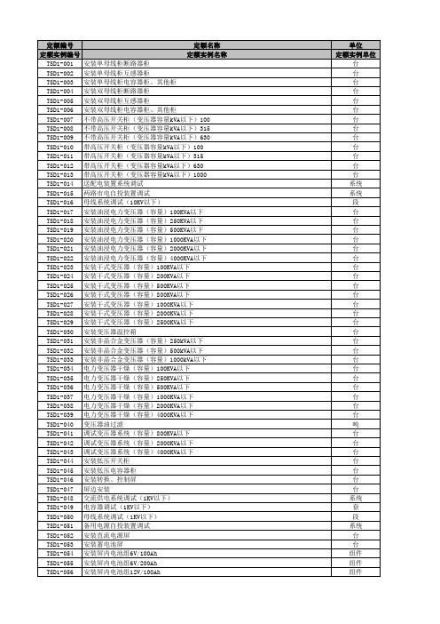 451通信定额(16定额)