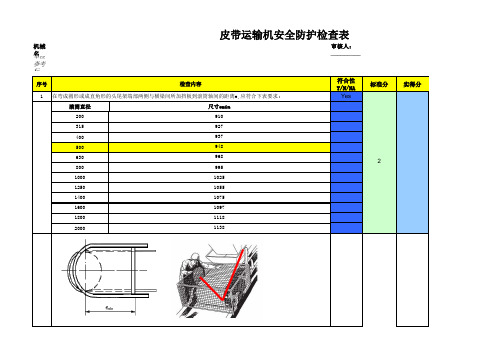 皮带机安全防护设施检查标准表