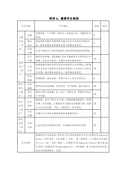 微课评分细则