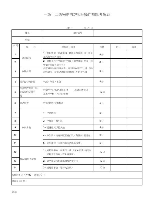 锅炉操作工实操考核评分表