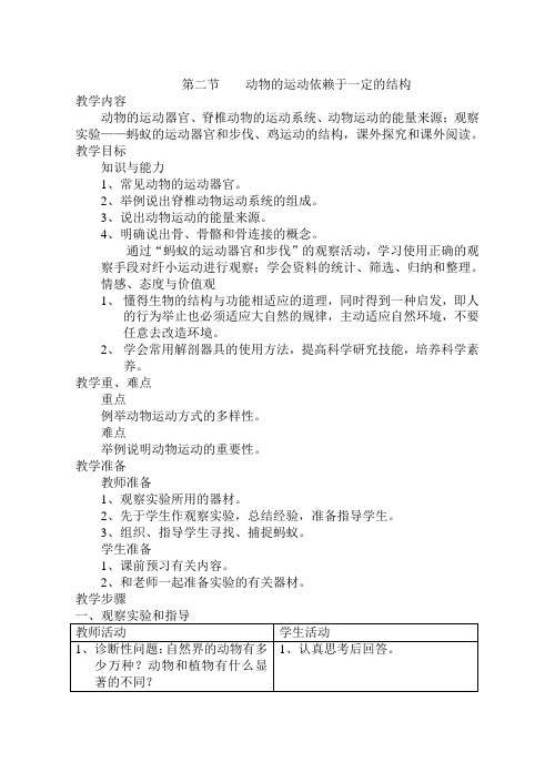 动物运动的能量来源