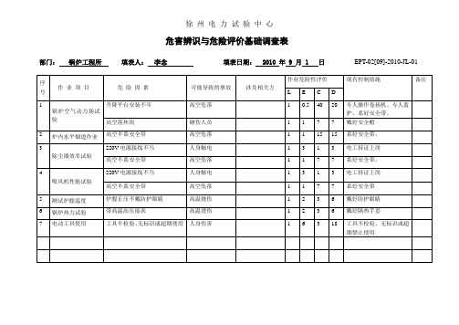 各专业危险因素基础调查表