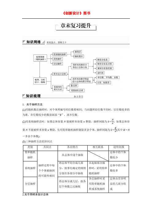 2016年秋季学期新人教A版高中必修三第二章 统  计章末复习提升导学案