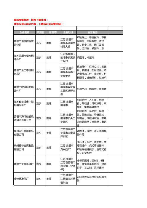 新版江苏省姜堰紧固件工商企业公司商家名录名单联系方式大全30家