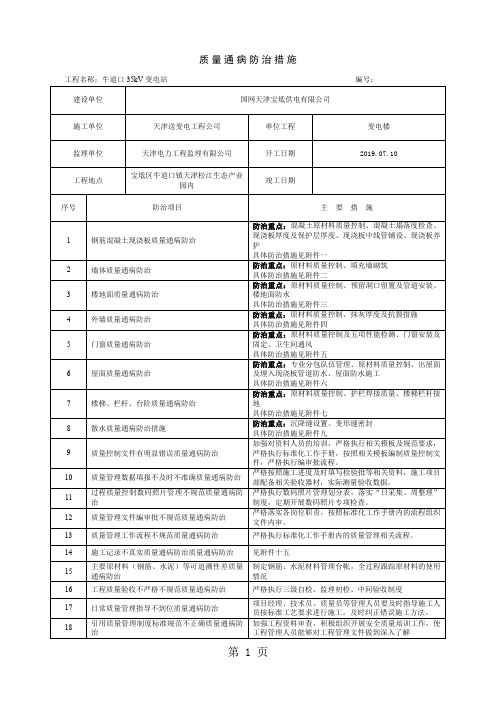 牛道口35kV变电站质量通病防治措施-23页word资料