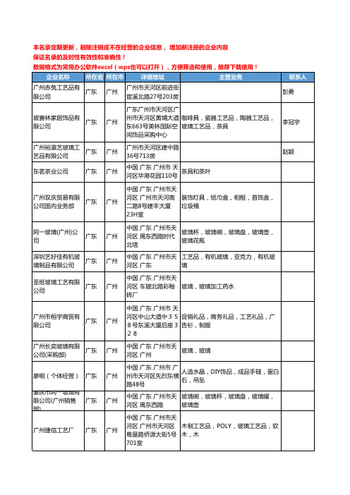 2020新版广东省广州玻璃工艺品工商企业公司名录名单黄页联系方式大全410家