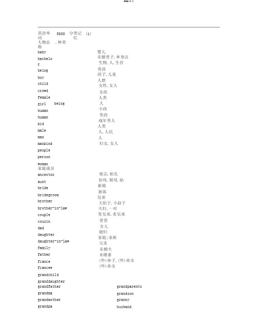 高考英语单词3500分类记忆