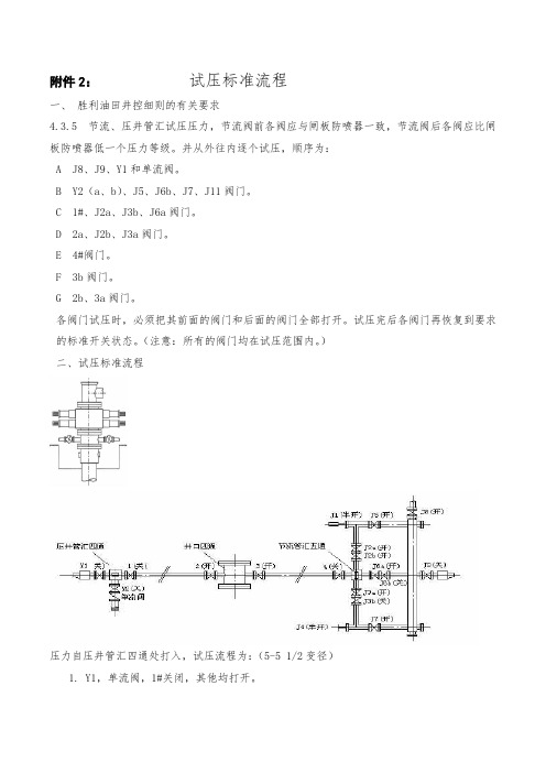钻井防喷器标准试压流程