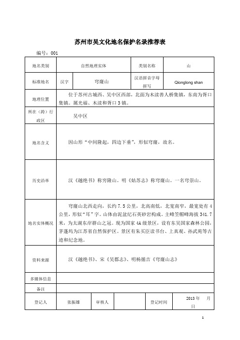 苏州市吴文化地名保护名录推荐表-自然地理地名推荐表(201)
